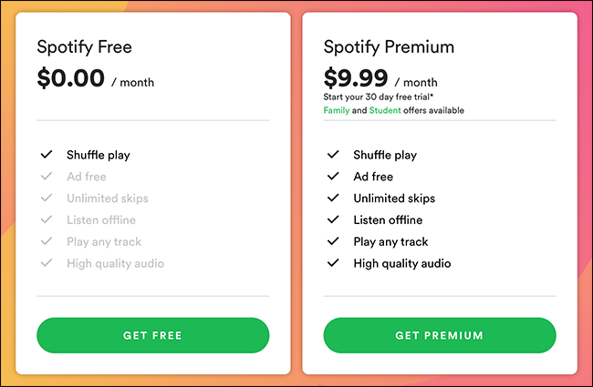 How to get hulu with spotify